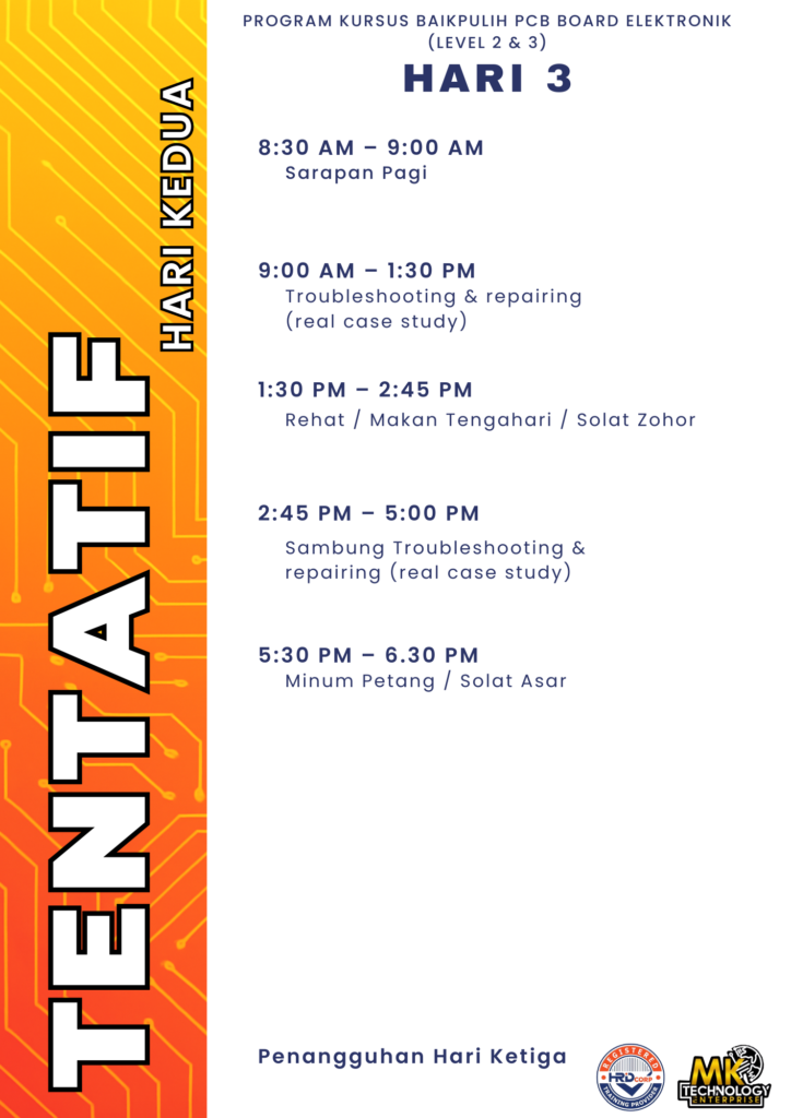 Jadual tentatif latihan Hari 3 MK Technology